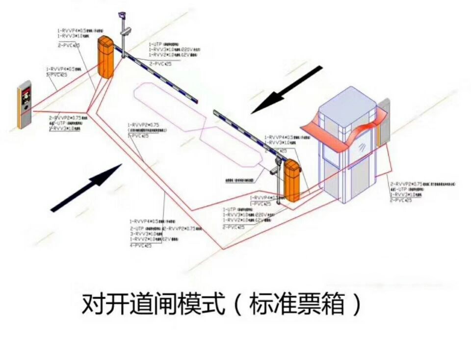 湖州南浔区对开道闸单通道收费系统