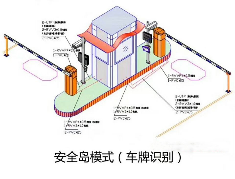 湖州南浔区双通道带岗亭车牌识别