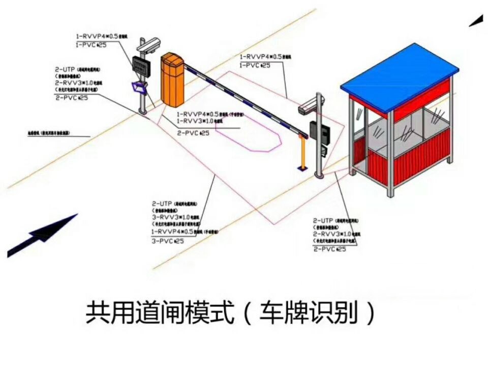 湖州南浔区单通道车牌识别系统施工